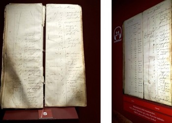 Τεφτέρι Έλληνα μπακάλη από την Τρίγλια, έκθεμα σε μουσείο στην Προύσα