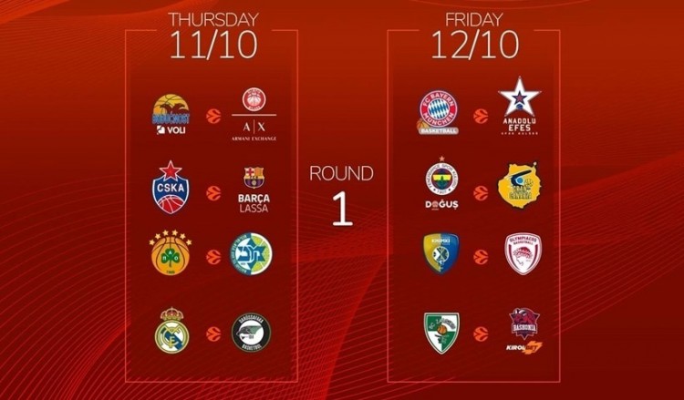 Euroleague: Η μεγάλη γιορτή του ευρωπαϊκού μπάσκετ ξεκινά