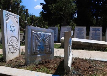 Νέο κρούσμα βανδαλισμού στο μνημείο του εβραϊκού νεκροταφείου στο ΑΠΘ