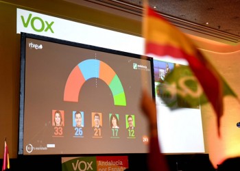 Bloomberg: Τα φαντάσματα του φασισμού καταδιώκουν ξανά την Ευρώπη