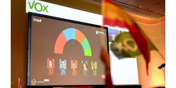 Bloomberg: Τα φαντάσματα του φασισμού καταδιώκουν ξανά την Ευρώπη