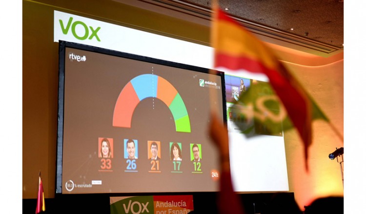 Bloomberg: Τα φαντάσματα του φασισμού καταδιώκουν ξανά την Ευρώπη