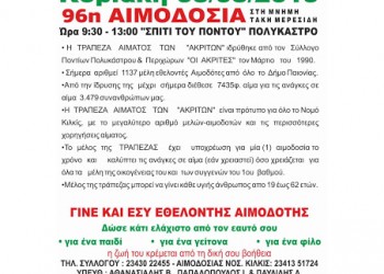 Εθελοντική αιμοδοσία του Συλλόγου Ποντίων Πολυκάστρου και περιχώρων «Οι Ακρίτες» - Cover Image
