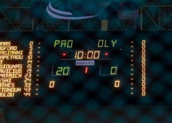 Ο Ολυμπιακός υποβιβάζεται στην Α2