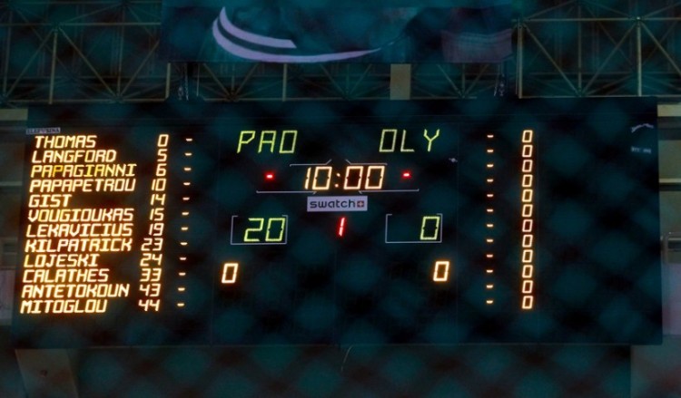 Ο Ολυμπιακός υποβιβάζεται στην Α2
