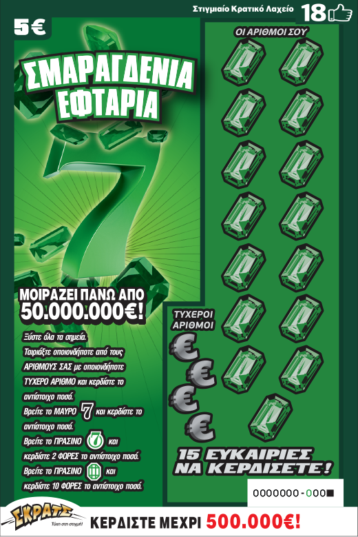 ΣΚΡΑΤΣ: Κέρδη 2.376.282 ευρώ την προηγούμενη εβδομάδα