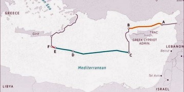 Η Τουρκία κατέθεσε στον ΟΗΕ τις συντεταγμένες της συμφωνίας με τη Λιβύη