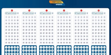 Τζόκερ και κάθε Τρίτη από απόψε – Πώς θα καταθέσετε το δελτίο σας διαδικτυακά από το σπίτι