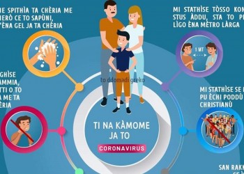Η Ιταλία εξέδωσε οδηγίες για τον κορονοϊό στα γραικάνικα – Ποια είναι η ελληνοϊταλική διάλεκτος