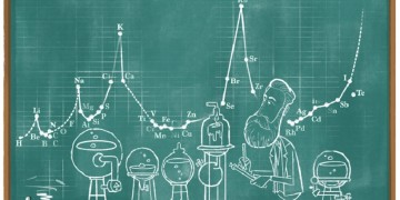 190 χρόνια από τη γέννηση του Julius Lothar Meyer (φωτο)