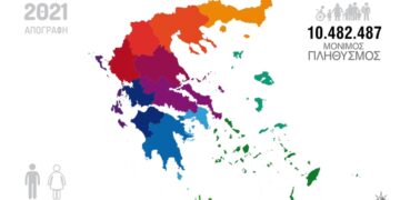 (Πηγή: statistics.gr)