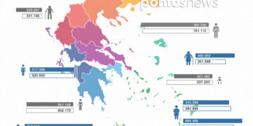 (Εικ.: Χριστίνα Κωνσταντάκη)