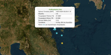 Η «ταυτότητα» του σεισμού σύμφωνα με το Γεωδυναμικό Ινστιτούτο του Εθνικού Αστεροσκοπείου Αθηνών