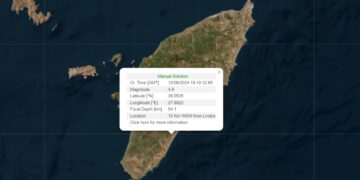 Πηγή:bbnet.gein.noa.gr/