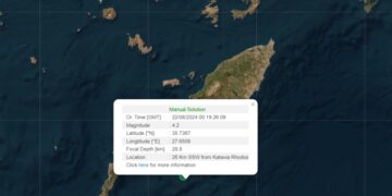 Πηγή: bbnet.gein.noa.gr