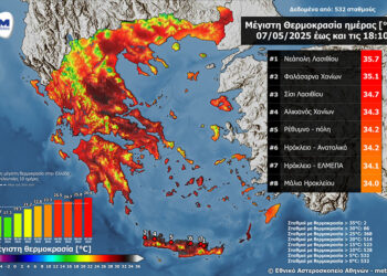 (Πηγή: meteo.gr)