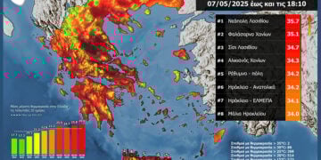 (Πηγή: meteo.gr)
