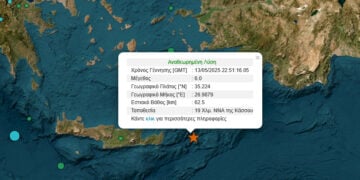 (Πηγή: noa.gr)