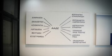 Πινακίδα στις νέες εγκαταστάσεις της ΑΑΔΕ (φωτ.: EUROKINISSI/Pool/Μενέλαος Μυρίλλας)