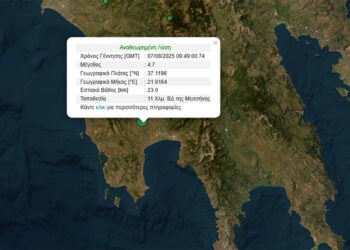 (Πηγή: gein.noa.gr)