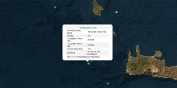 (Πηγή: gein.noa.gr)