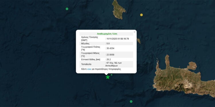 (Πηγή: gein.noa.gr)