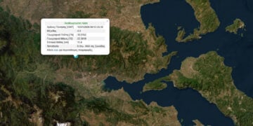 (Πηγή: gein.noa.gr)