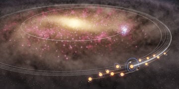 Από τη δημοσίευση στο περιοδικό «Astronomy and Astrophysics» (πηγή: NAOJ)