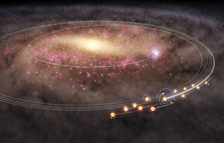 Από τη δημοσίευση στο περιοδικό «Astronomy and Astrophysics» (πηγή: NAOJ)