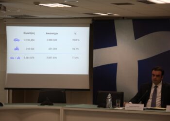 Ο υπουργός Οικονομικών Κ. Πιερρακάκης παρουσιάζει τα κυβερνητικά μέτρα (φωτ.: EUROKINISSI/Δανάη Δαυλοπούλου)