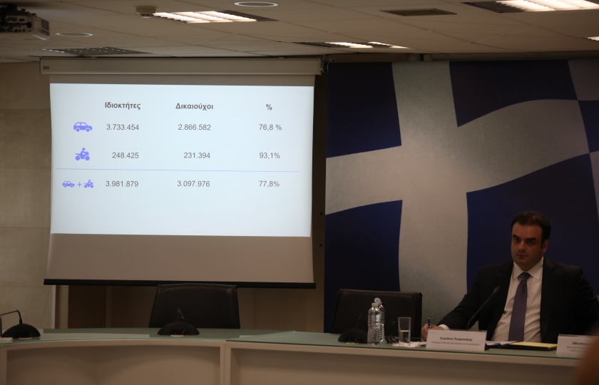 Ο υπουργός Οικονομικών Κ. Πιερρακάκης παρουσιάζει τα κυβερνητικά μέτρα (φωτ.: EUROKINISSI/Δανάη Δαυλοπούλου)