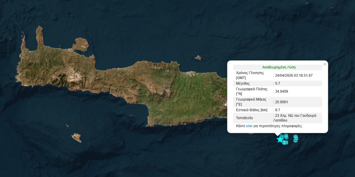 (Πηγή: gein.noa.gr)