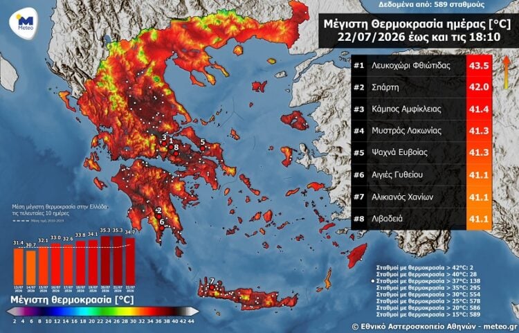 (Φωτ.: ΜΕΤΕΟ/ΕΑΑ)