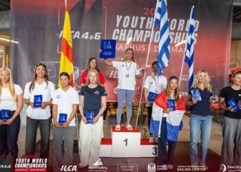 (Φωτ.: Youth World Championships 2026)