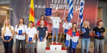 (Φωτ.: Youth World Championships 2026)