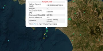 (Πηγή: gein.noa.gr)