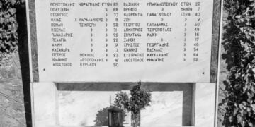 Το μνημείο για τη σφαγή των Φιλίππων, με τα ονόματα των θυμάτων (φωτ.: Δήμος Καβάλας / Κώστας Σαραϊδάρης)