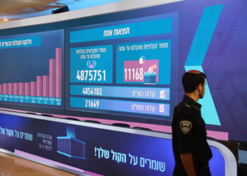 Υπάλληλος της Κεντρικής Εκλογικής Επιτροπής του Ισραήλ μπροστά σε οθόνη με τα αποτελέσματα της καταμέτρησης σε πραγματικό χρόνο, στο κέντρο καταμέτρησης στην Κνεσέτ, στην Ιερουσαλήμ, 28 Οκτωβρίου 2026 (φωτ.: EPA / Abir Sultan)